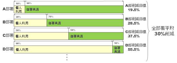 大日精化_図8.jpg