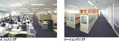 全日空商事株式会社 様