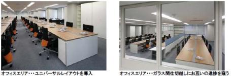 株式会社HS情報システムズ 様