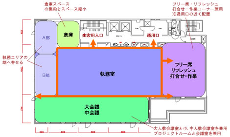 図4：フロア配置図