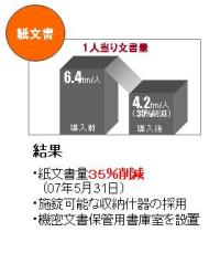 株式会社　アルペン 様