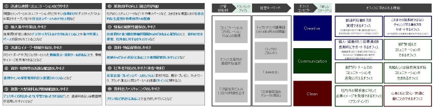 JMAM_コンセプト